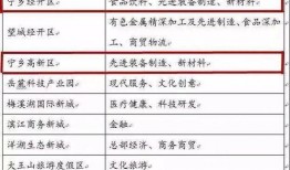 重磅热点爆料新闻视频